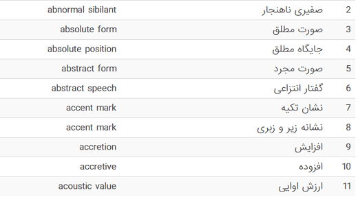 نمونه دیکشنری تخصصی زبانشناسی انگلیسی به فارسی