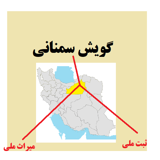 موقعیت گویش سمنانی در زبانهای ایرانی